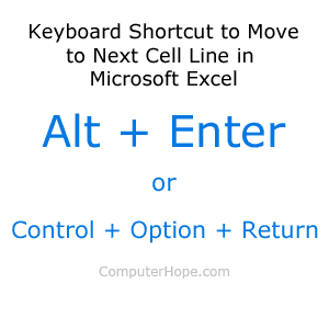 enter within a cell in excel for mac